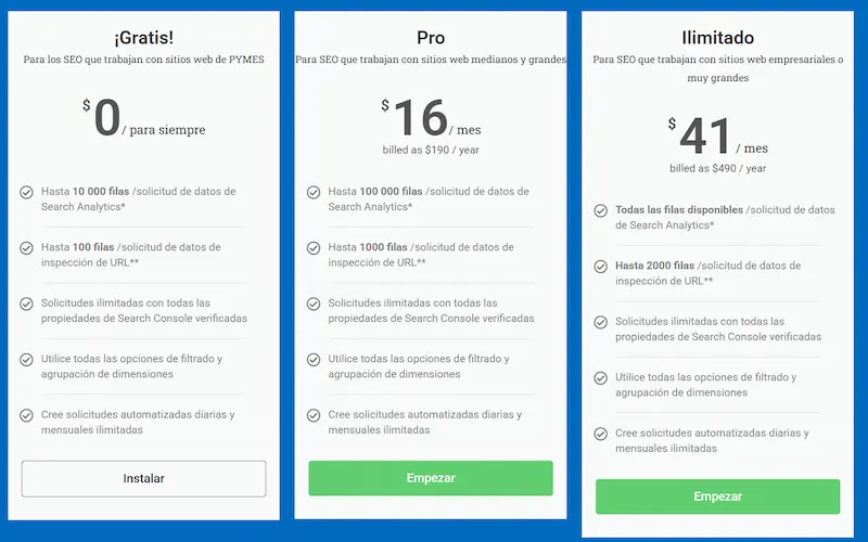 Precio Search Analytics for Sheets